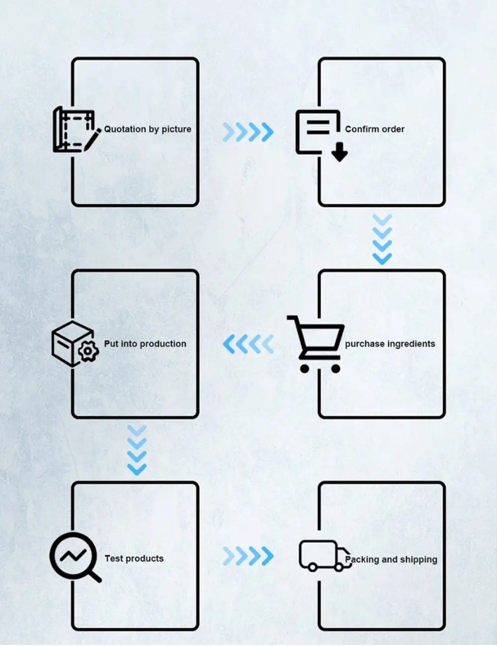 Enclosure Cabinet Hinge